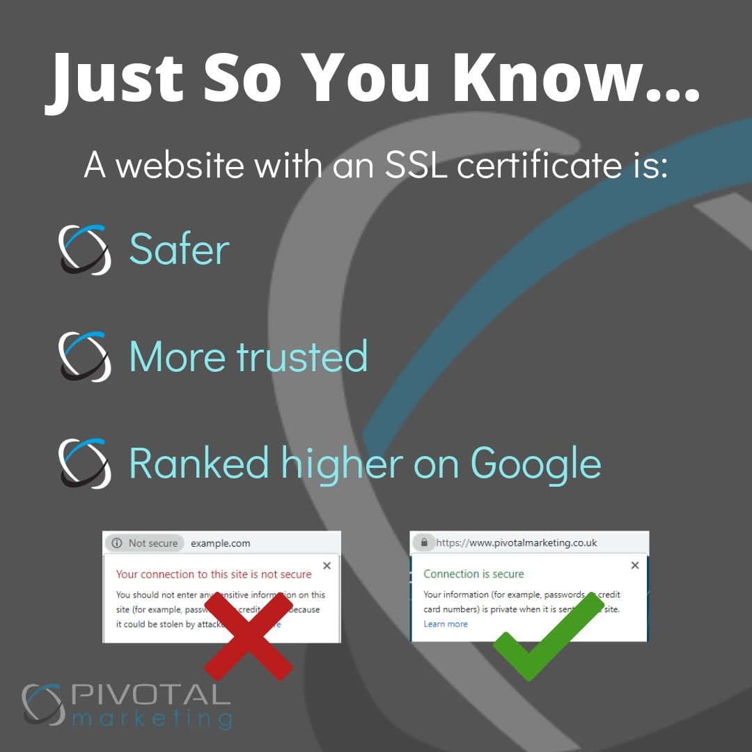 SSL certificate, HTTPS